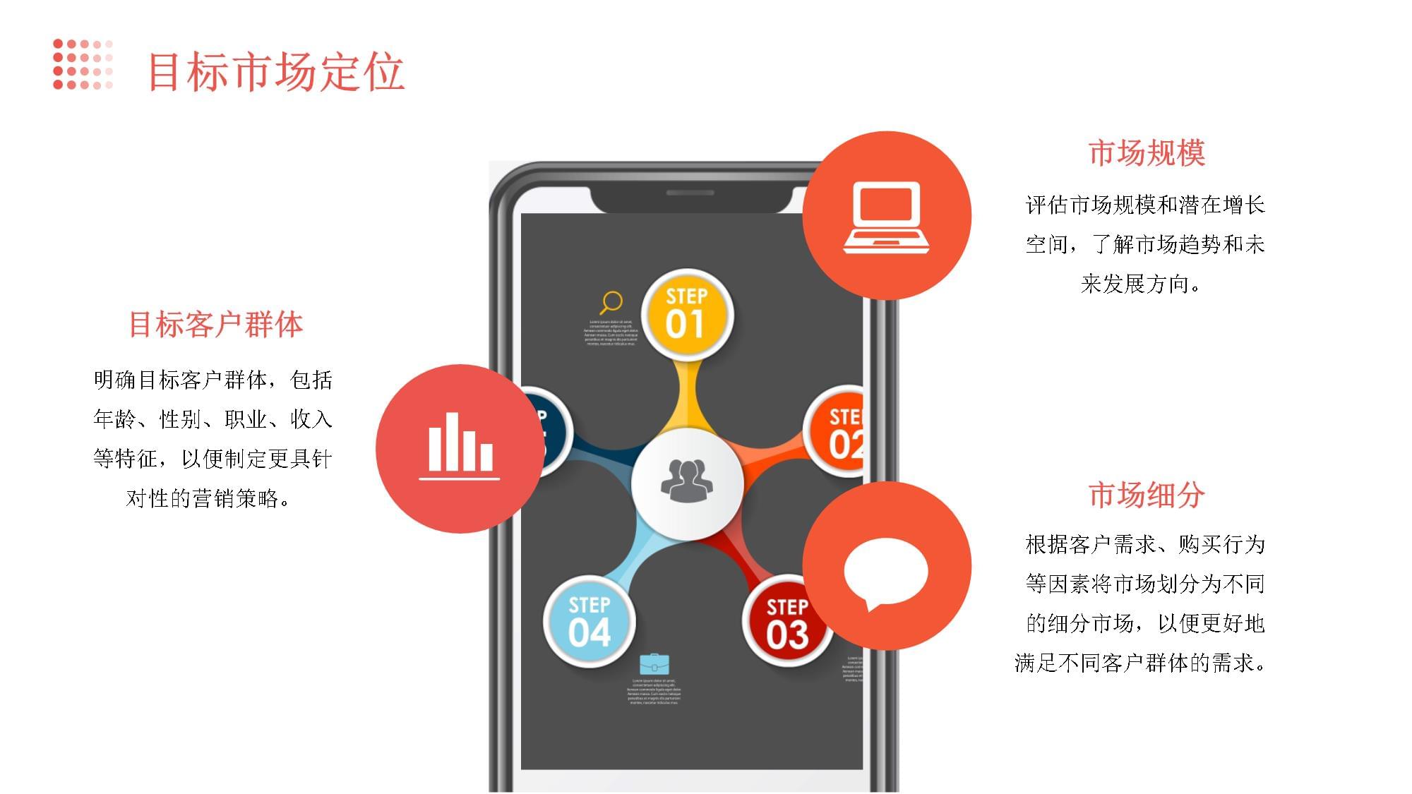 设计服务与市场营销策划融合 创新营销策划服务方案