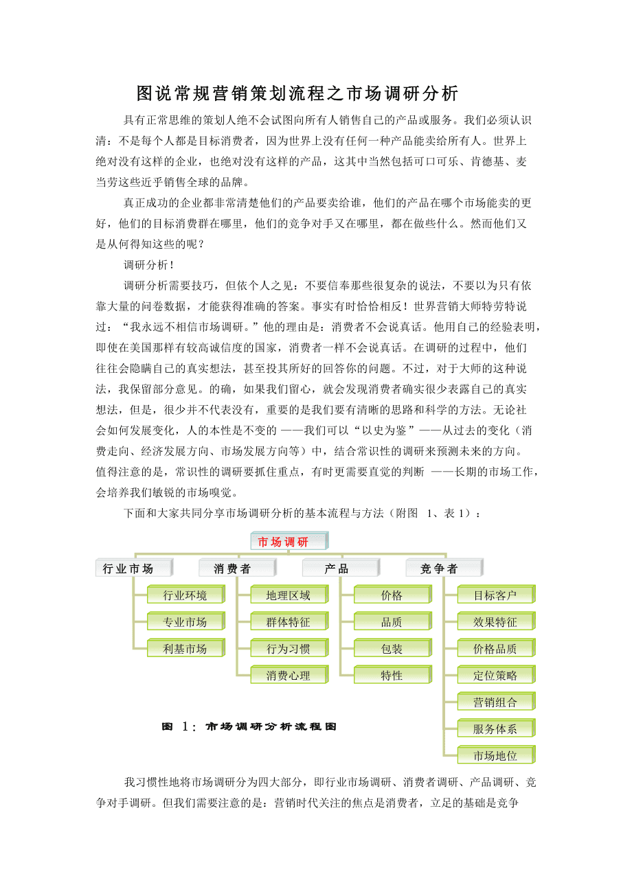 图说常规营销策划流程之市场调研分析 市场营销策划服务的基石